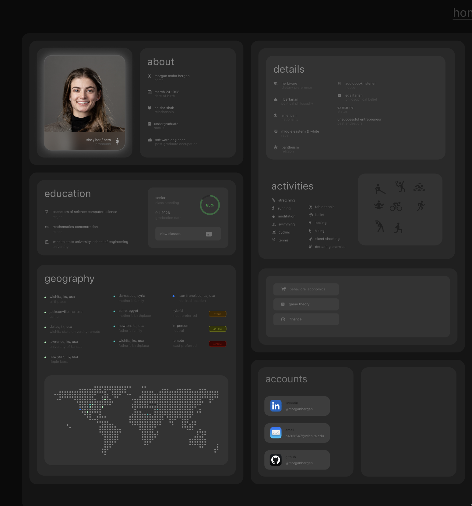 UI Dark