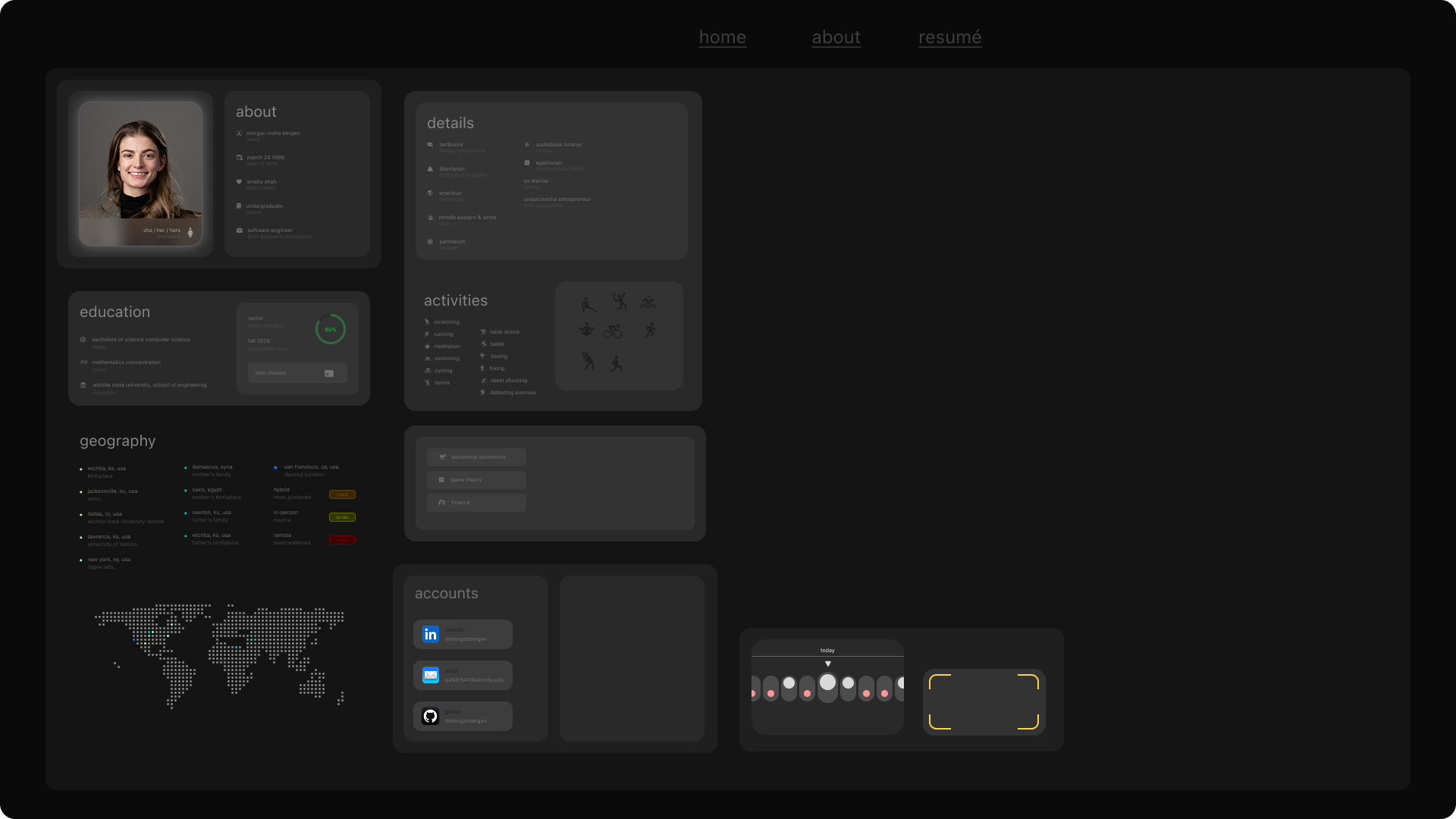 UI Light